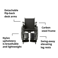 McKesson 146-K316DDA-ELR Lightweight Wheelchair, 16 in Seat Width, Elevating Legrest
