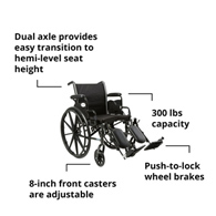 McKesson 146-K318DDA-ELR Lightweight Wheelchair, 18 in Seat Width, Elevating Legrest