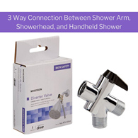 McKesson 146-RTL12046 Diverter Valve for Handheld Shower Spray or Shower Massager, Showers & Sitz Bath (CS/24)