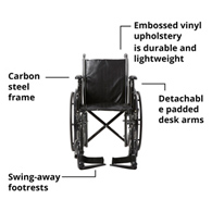 McKesson 146-SSP216DDA-SF Manual Wheelchair, 16 in Seat Width, Swing-Away Footrest