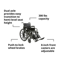 McKesson 146-SSP218DDA-ELR Manual Wheelchair, 18 in Seat Width, Elevating Legrest