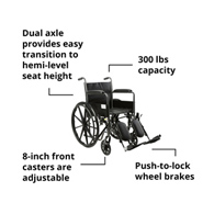 McKesson 146-SSP218FA-ELR Manual Wheelchair, 18 in Seat Width, Elevating Legrest