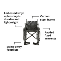 McKesson 146-SSP218FA-SF Manual Wheelchair, 18 in Seat Width, Swing-Away Footrest