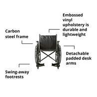 McKesson 146-SSP220DDA-SF Manual Wheelchair, 20 in Seat Width, Swing-Away Footrest