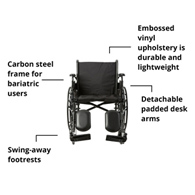 McKesson 146-STD24ECDDA-SF Bariatric Wheelchair, 24 in Seat Width, Swing-Away Footrest