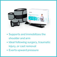 McKesson 155-79-84100C Shoulder/Arm Immobilizer, One Size Fits Most, Neck, Clavicle & Shoulder Braces (EA/1)