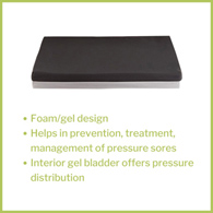 McKesson 170-73002 Gel Protekt Seat Cushion (CS/4)