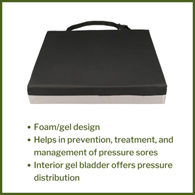 McKesson 170-74003-McKesson Molded Foam Seat Cushion, 18 x 18 x 3 in, Wheelchair Accessories (CS)