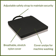 McKesson 170-74003-McKesson Molded Foam Seat Cushion, 18 x 18 x 3 in, Wheelchair Accessories
