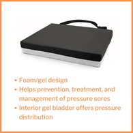 McKesson 170-74004-McKesson Molded Foam Seat Cushion, 20 x 16 x 3 in., Wheelchair Accessories (CS)