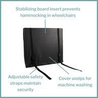 McKesson 170-79003-McKesson Foam Back Support Cushion, 20 x 19 in., Wheelchair Accessories (CS)