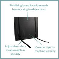 McKesson 170-79003-McKesson Foam Back Support Cushion, 20 x 19 in., Wheelchair Accessories
