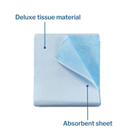 McKesson 18-929-McKesson Blue Flat Stretcher Sheet, 40 x 90 Inch, Aprons, Bibs & Scrubs (CS)