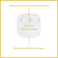 McKesson 1882 Hydrocolloid Dressing, 2 x 2 in (BX/20)