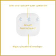 McKesson 1882 Hydrocolloid Dressing, 2 x 2 in (CS/400)