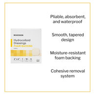 McKesson 1889-McKesson Hydrocolloid Dressing with Foam Backing, 4 x 4 Inch, Hydrocolloids (CS)