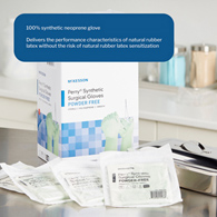 McKesson Perry Performance Plus McKesson 20-2060N Perry Performance Plus Polyisoprene Surgical Glove, Size 6 (BX/50)