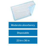McKesson 4033 Moderate Absorbency Underpad, 23 x 36 in (CS/6)
