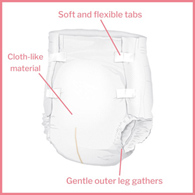 McKesson BR30643 Super Moderate Absorbency Incontinence Brief, Medium (BG/16)