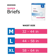 McKesson BR30643 Super Moderate Absorbency Incontinence Brief, Medium (BG/16)