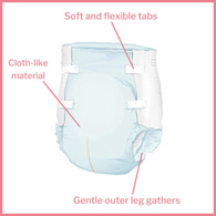 McKesson BR30644 Super Moderate Absorbency Incontinence Brief, Large (BG/18)