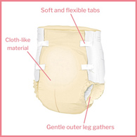 McKesson BR30645 Super Moderate Absorbency Incontinence Brief, Extra Large (BG/15)