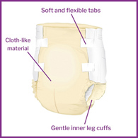 McKesson BR33893 Ultimate Maximum Absorbency Incontinence Brief, Extra Large (BG/15)