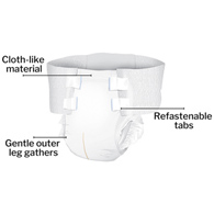 McKesson Ultra Bariatric McKesson BRBAR Ultra Plus Heavy Absorbency Bariatric Incontinence Brief, 3Extra Large (BG/8)