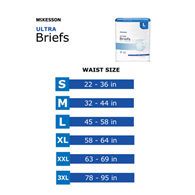 McKesson Ultra Bariatric McKesson BRBAR Ultra Plus Heavy Absorbency Bariatric Incontinence Brief, 3Extra Large (BG/8)