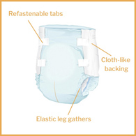 McKesson Classic McKesson BRBRLG Classic Light Absorbency Incontinence Brief, Large (BG/18)