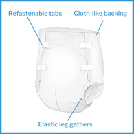 McKesson Classic McKesson BRBRMD Classic Light Absorbency Incontinence Brief, Medium (CS/96)
