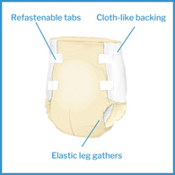 McKesson Classic McKesson BRBRXL Classic Light Absorbency Incontinence Brief, Extra Large (BG/15)