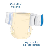 McKesson Ultra Plus Stretch McKesson BRSTRLXL Ultra Plus Stretch Heavy Absorbency Incontinence Brief, Large / (BG/20)