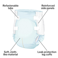 McKesson Ultra McKesson BRULLG Ultra Heavy Absorbency Incontinence Brief, Large (BG/18)
