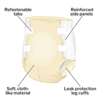 McKesson Ultra McKesson BRULXL Ultra Heavy Absorbency Incontinence Brief, Extra Large (BG/15)