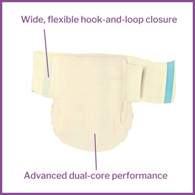 McKesson Extended Wear McKesson ONBLXL Extended Wear Maximum Absorbency Incontinence Brief, Large/Extra (BG/14)