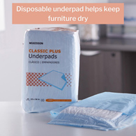 McKesson UPLT2336 Lite Underpad-150/Case