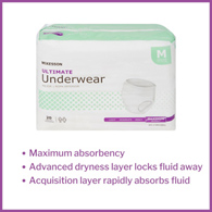 McKesson UW33851-McKesson Ultimate Maximum Absorbent Underwear, Medium, Underwear (CS)