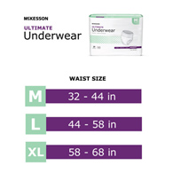 McKesson UW33852-McKesson Ultimate Maximum Absorbent Underwear, Large, Underwear (CS)