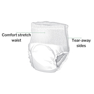 McKesson Classic McKesson UWEMD Classic Light Absorbent Underwear, Medium (BG/20)