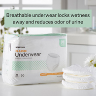 McKesson Classic McKesson UWEMD Classic Light Absorbent Underwear, Medium (CS/4)