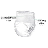 McKesson Classic McKesson UWEXL Classic Light Absorbent Underwear, Extra Large (CS/4)