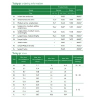 Molnlycke Tubigrip Pull-On Elastic Tubular Support Bandages - Multiple Sizes, Colors, Lengths