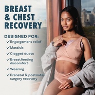 Nyssa Breast Ice & Heat Therapy Packs - Two Reusable Ice/Heat Packs