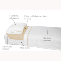 Rip n Go Home Care Incontinence Fitted Sheet Set-Hospital Bed