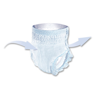 SENI Active Classic Plus Underwear-Moderate Protection-2Packs