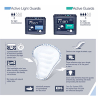 Case of 90 SENI S-A015-US1 Mens Active Guards