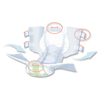 SENI S-SM12-BQ1 Super Quatro Briefs - Small - 48/Case