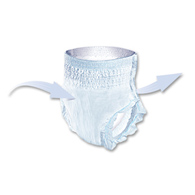 SENI S-SM22-AC2 Active Classic Plus Underwear - Moderate - Small - 88/Case