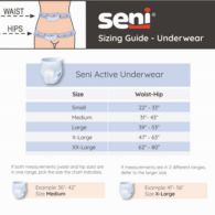 SENI S-XL14-AC2 Active Classic Plus Underwear - Moderate - Extra Large - 56/Case